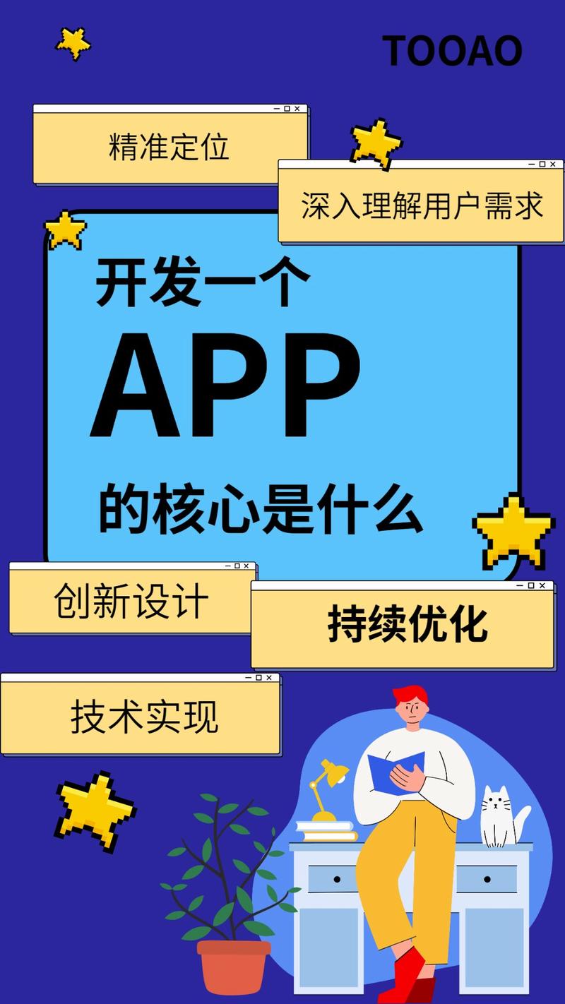 濟(jì)南軟件開發(fā)找途傲科技